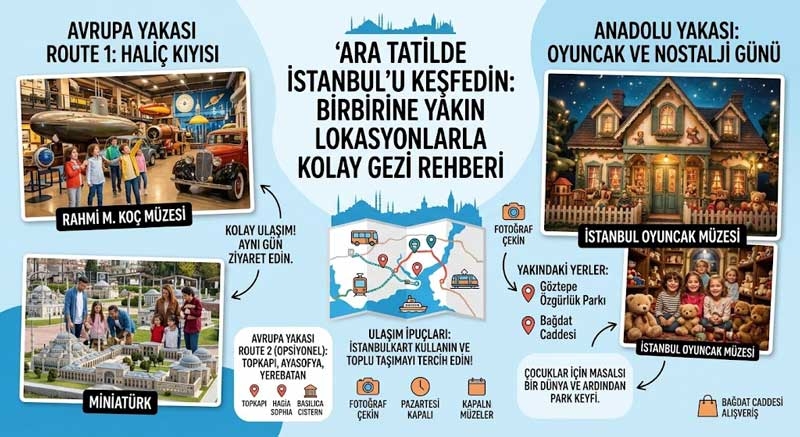 Ara Tatilde İstanbul'da Yapılabilecek Aktiviteler