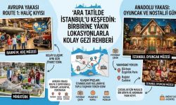 Ara Tatilde İstanbul'da Yapılabilecek Aktiviteler