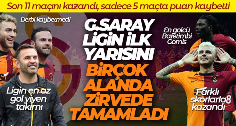 Galatasaray birçok alanda zirvede
