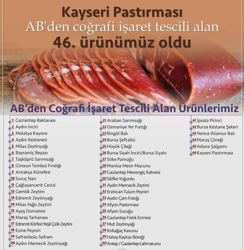Kayseri Pastırması AB’den Coğrafi İşaret Alan 46. Ürün Oldu