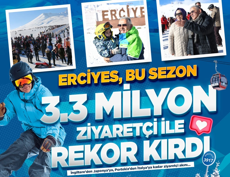 Erciyes, tarihin en uzun kayak sezonunu yaşadı