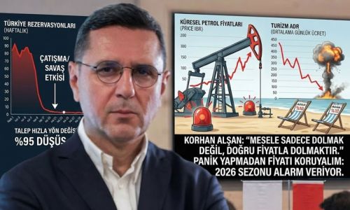 KORHAN ALŞAN: ‘’BU DÖNEM SADECE KRİZ DEĞİL; TALEBİN HIZLA YÖN DEĞİŞTİRDİĞİ BİR DÖNEMDİR’’