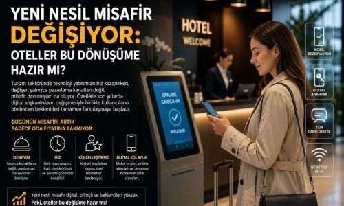 Yeni Nesil Misafir Değişiyor: Oteller Bu Dönüşüme Hazır mı?