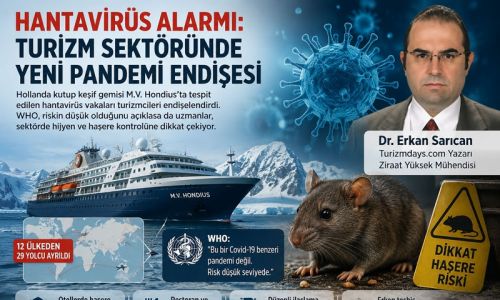 Turizm Sektörü Yeni Bir Pandemi Endişesi Yaşıyor
