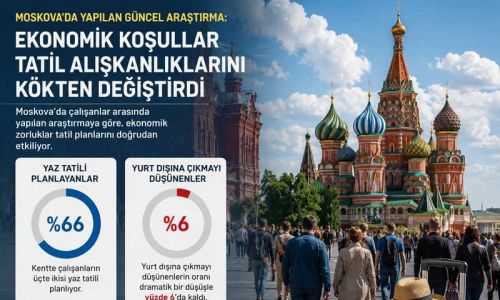 Rusya'da ekonomik koşullar tatil alışkanlıklarını kökten değiştirdi