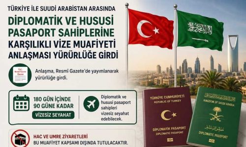 Türkiye ile Suudi Arabistan arasında vize kalktı