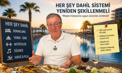 Kadir Uğur: ‘’Her Şey Dahilde 100 çeşit yerine 50 çeşide dönelim