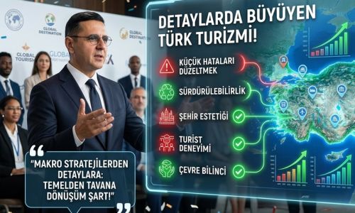 Korhan Alşan: ''Turizme değer katanlar desteklensin, zarar verenler bedelini ödesin