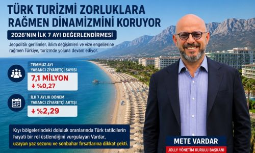 Mete Vardar: “Ekim tatilinde yarı fiyatına lüks tatil mümkün’’ 