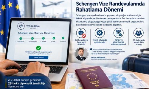 2026'nın ilk 8 ayında vize başvuruları, geçen yılın aynı dönemine göre yüzde 15 arttı
