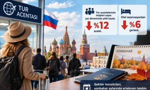 Rusya’da turizmde çifte tablo: Müşteri azaldı, harcama yüzde 29 arttı