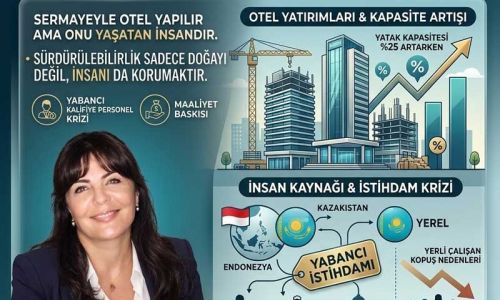 Turizmde insan kaynağı alarmı 